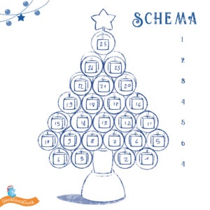 Calendario dell'Avvento DYI